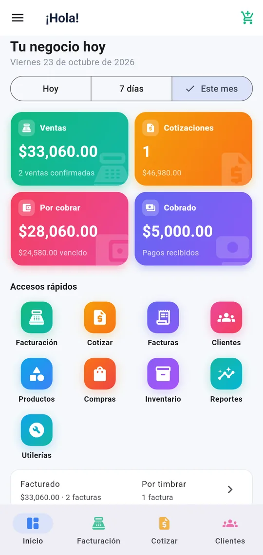 Pantalla de inicio con el resumen del negocio